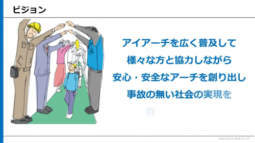 AIを活用した安全確認装置『アイアーチ』(株式会社因幡電機製作所)