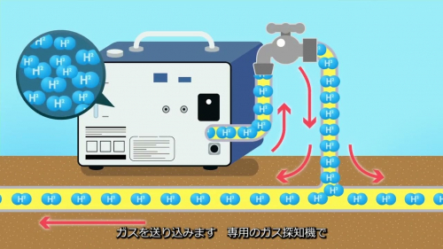水素ガス発生機『HT-10S』（株式会社グッドマン）