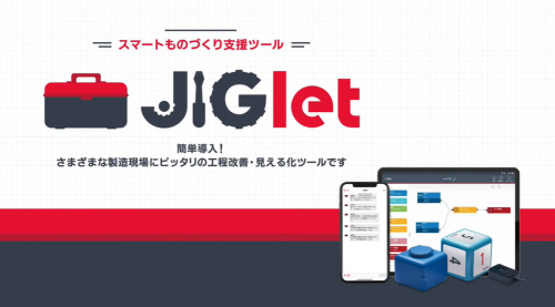 業務改善支援ツール『JIGlet(ジグレット)』使い方動画(株式会社ACCESS)