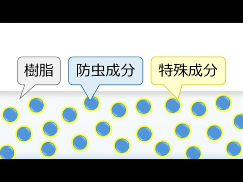 防虫忌避プラスチック製品『ARINIX®』(株式会社ニックス)