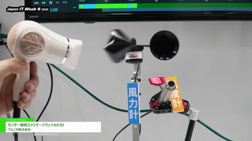 センサー接続エッジゲートウェイ『AX30』（アムニモ株式会社）