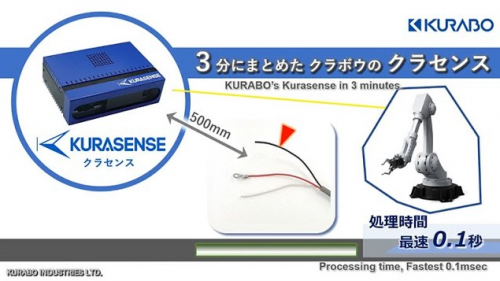 ケーブル認識用高速3Dビジョンセンサー『クラセンス』（倉敷紡績株式会社）