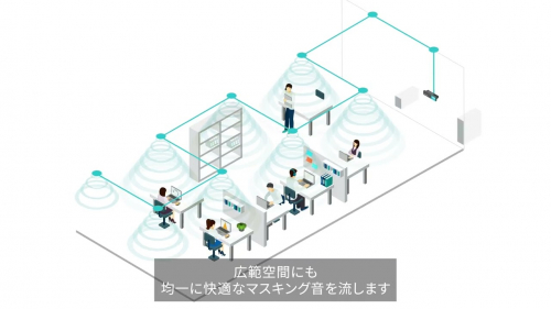 サウンドマスキングシステム『Cambridge / Qt X Series』(音響特機株式会社)