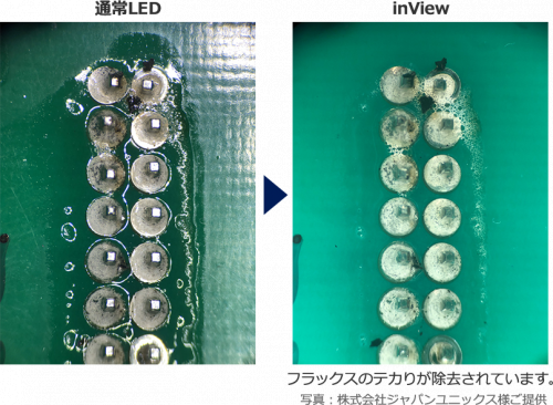 実体顕微鏡用リング照明装置『PHASERAY®L-SCOPE』（シンクロア株式会社）