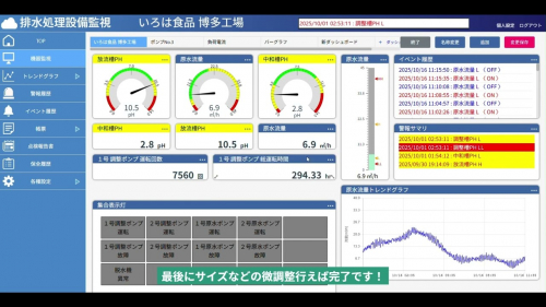 IoT遠隔監視プラットフォーム『DATAvis』（ウィットシステムズ株式会社）