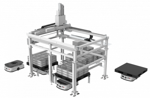 コンパクトパレタイザーガントリー