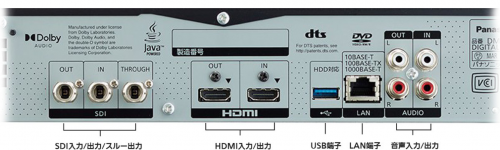 デジタル入力レコーダー『DMR-T5000R』