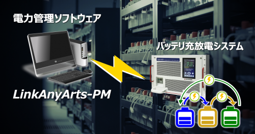 電力管理ソフトウェア『LinkAnyArts-PM』