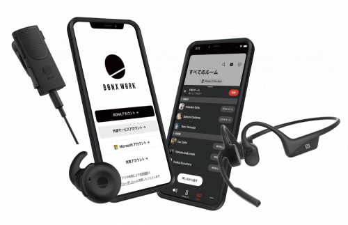 次世代トランシーバー『BONX WORK』