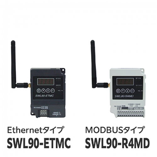 920MHz無線ユニット『SWL90シリーズ』