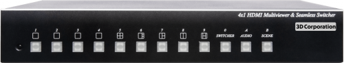 画面分割器・切替器・映像信号分配器などのCCTV周辺機器『TQSシリーズ』