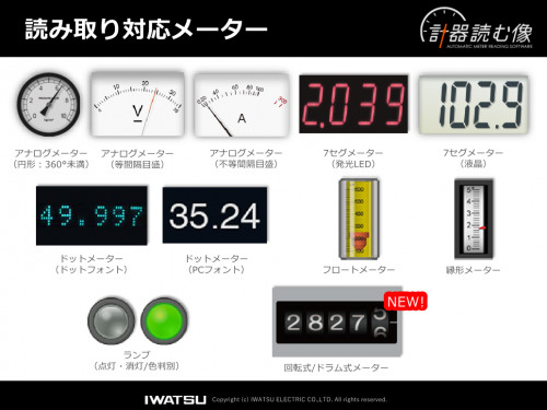 メーター自動読み取りソフト『計器読む像』