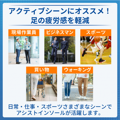 アシストインソール『メディエイド』