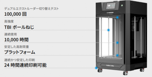 業務用3Dプリンター『Guider3 Ultra』