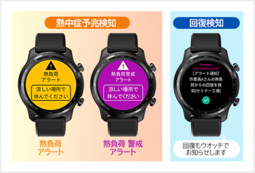 安全見守りシステム『Work Mate』